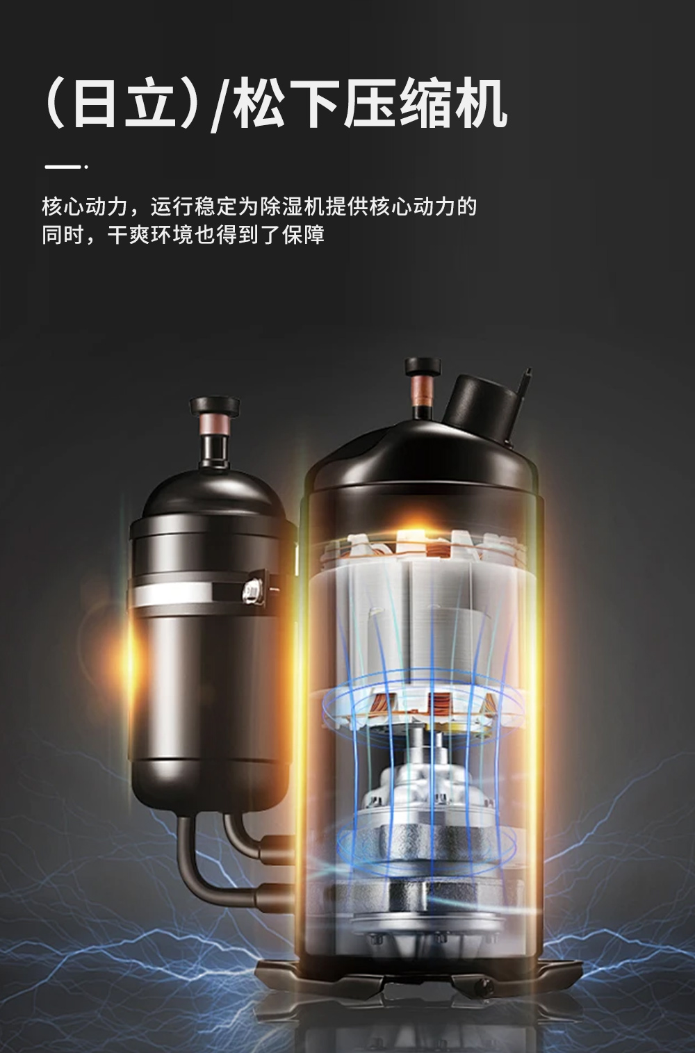 5、工業(yè)除濕機(jī)=國(guó)際品牌壓縮機(jī)除濕性能強(qiáng)勁.jpg